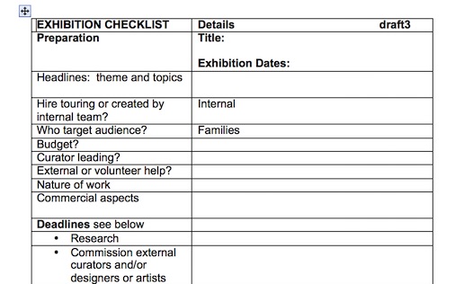 Acme Museum's exhibitions checklist